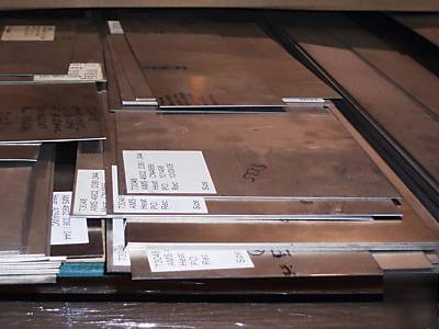 Titanium sheet .041