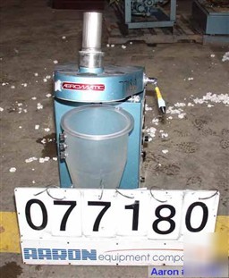 Used: niro aeromatic-fielder lab fluid bed dryer. model