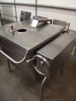 Groen gas tilt skillet braising pan hfp 1-2