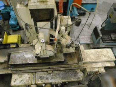 1641 gallmeyer & livingston model 660 hydraulic surface