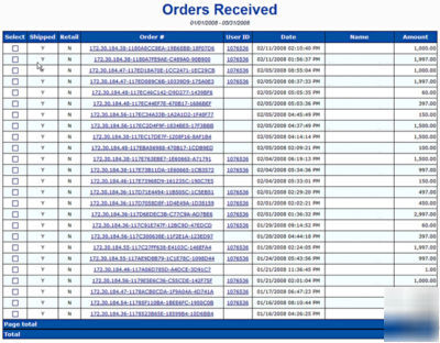 Make easy money work at home huge income dropship list
