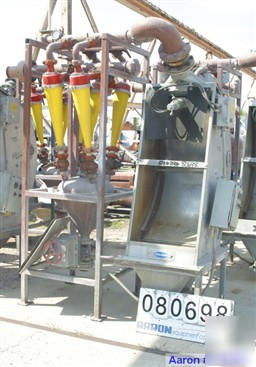 Used:dorr oliver dsm screener, model 120, 316 stainless