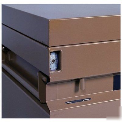 New knaack 69 storagemaster jobsite storage chest