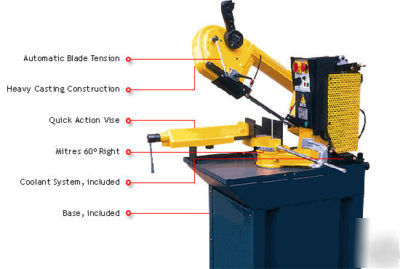 New kama EV97 semi-automatic bandsaw, band saw, miters