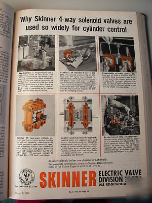 Manufacturing machine design antique 1959 jan-feb