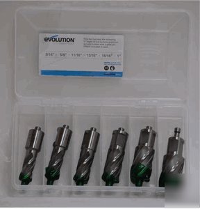 Evolution cyclone annular cutter set 