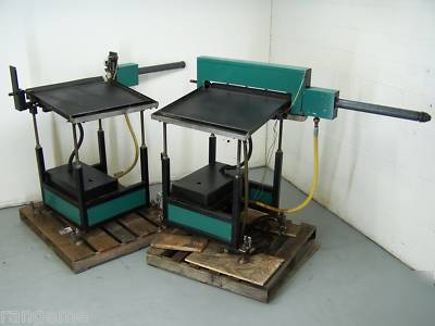 2 k&c automation 2.75 DIAX36