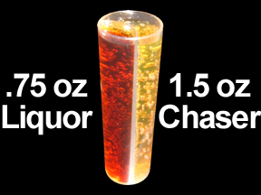 Quaffer splitshooter 20 pack & serving tray bomb shot