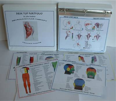 Flip top trigger point charts massage therapy supplies