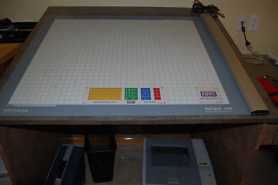 Quest estimator and dell laptop
