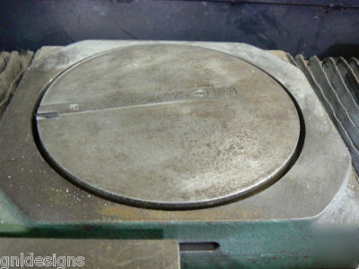 Schurman cm&e usnr industrial saw guide resurfacer nice
