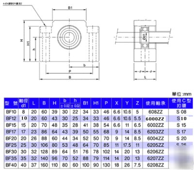2 sbr sets +4 ballscrews RM1605+4BK/BF12 +4 couplers 
